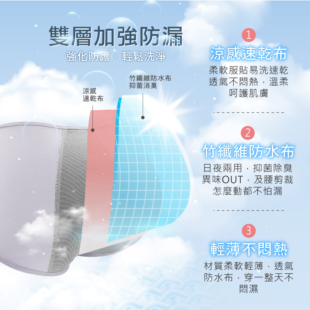 【Clany可蘭霓】 台灣製涼感竹炭遠紅外線印花抑菌消臭M-XL防漏生理褲 迷迭紫 2235-91, , large