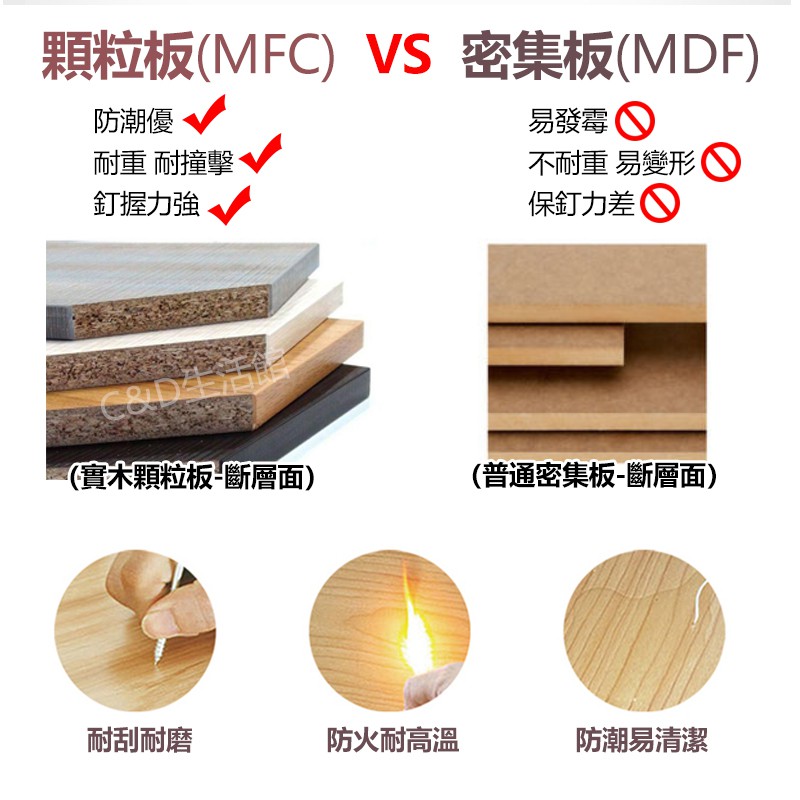 [C&D]桌上置物架115款-質感橡木(白架), , large