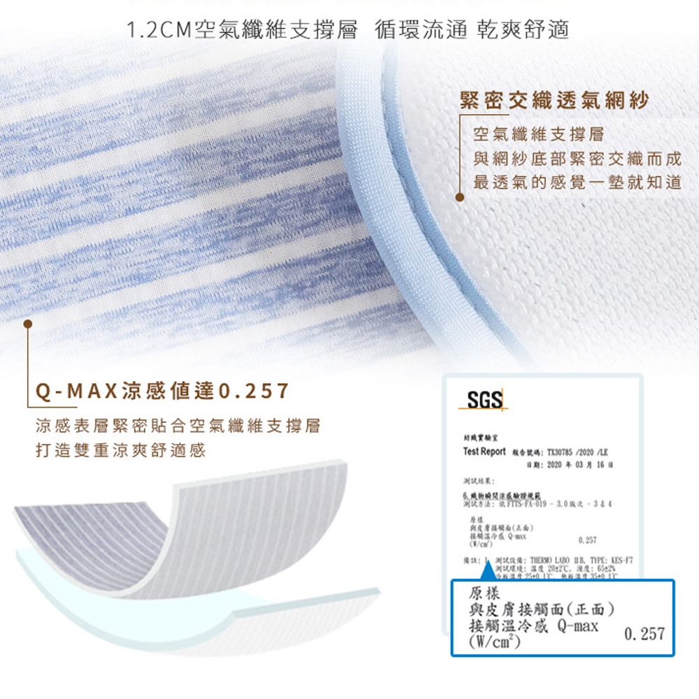 【日本旭川】AIRFit氧活力涼感空氣座墊1.2cm(賣場) 水洗坐墊 涼墊 涼坐墊 日本技術 3D立體透氣, , large
