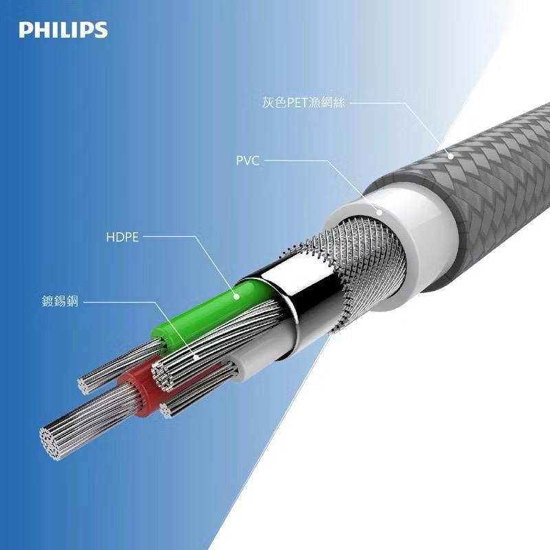 【Leo手機周邊專賣店】PHILIPS飛利浦 充電線Type-C / 200CM, , large