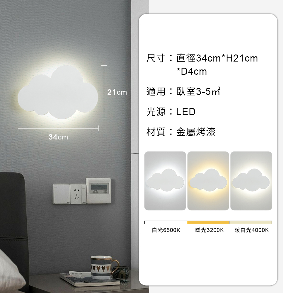 【H&R安室家】 LED白雲壁燈 ZA0256, , large