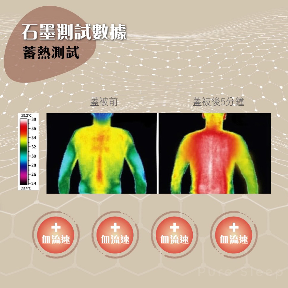 [ Pure Sleep ] Graphene Far-Infrared Heating Blanke, , large