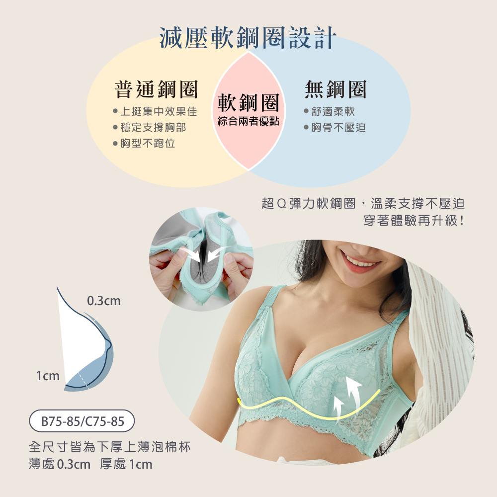 【Clany可蘭霓】浪漫日記石墨烯軟鋼圈集中包覆 BC罩杯不空杯蕾絲內衣 湖水綠 8057-81, , large