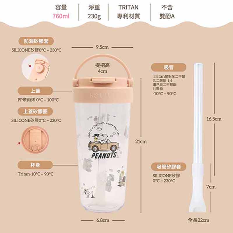 Tritan Tumbler Cup With Straw, , large
