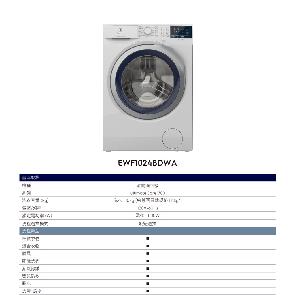 Electrolux Washer Dryer Drum Washing Machine EWF1024BDWA, , large