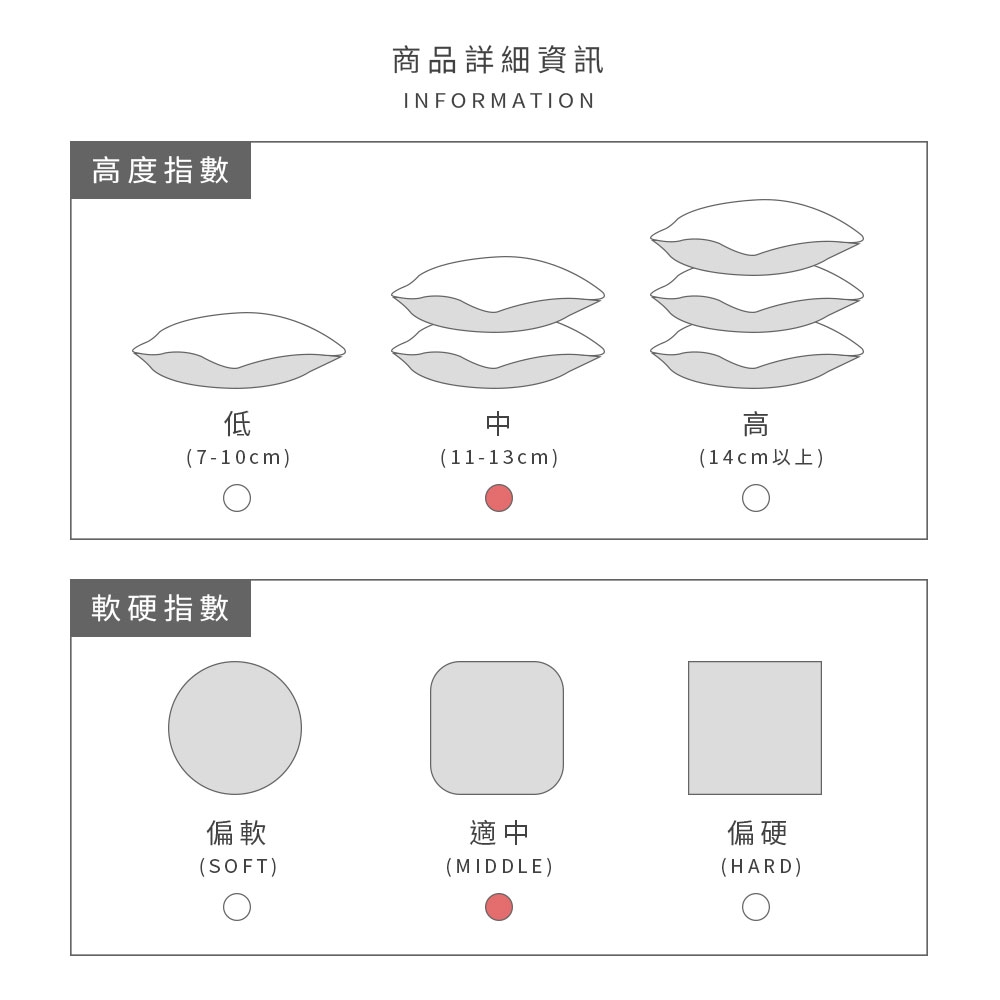 DUYAN竹漾 二合一國王呼吸枕, , large