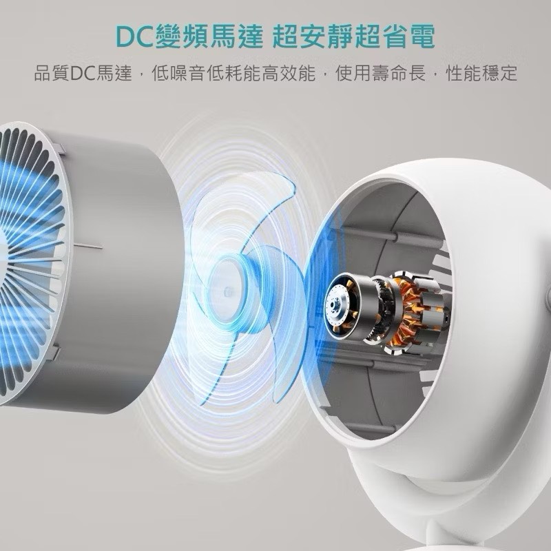 【Leo手機周邊專賣店】DIKE戴克 6吋自動擺頭USB充電式風扇 / DUF320WT, , large