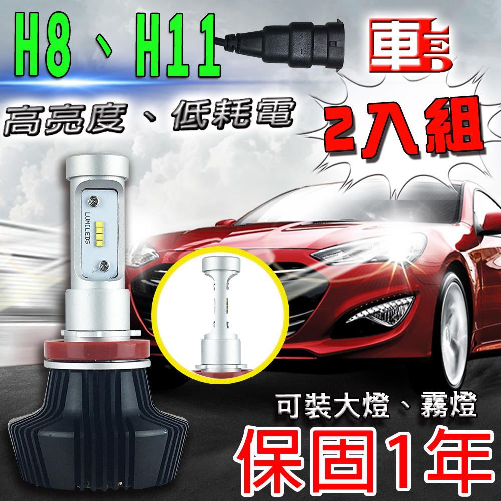 Ultra Bright LED Headlight H1, , large