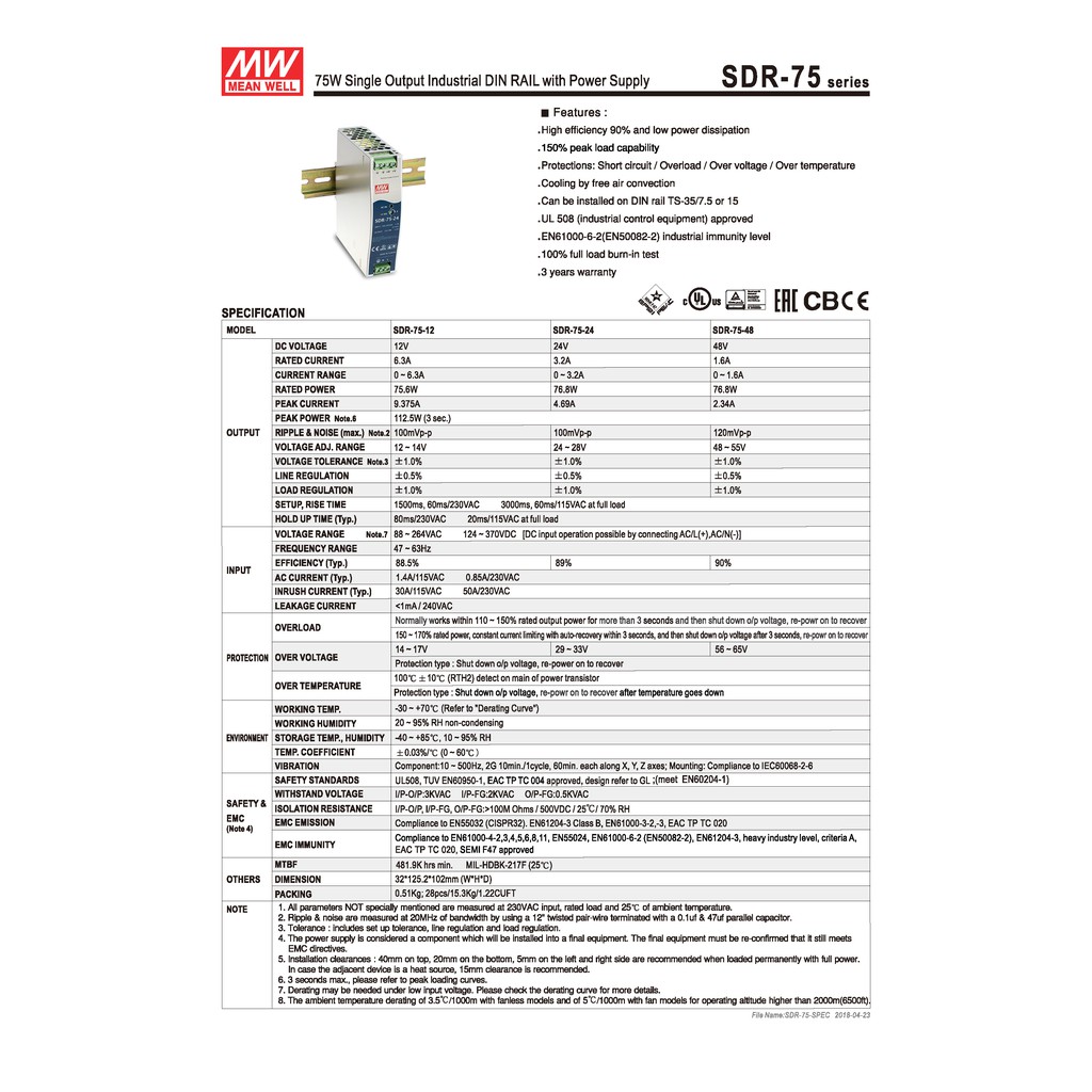 明緯 75W單路輸出工業(SDR-75-12), , large