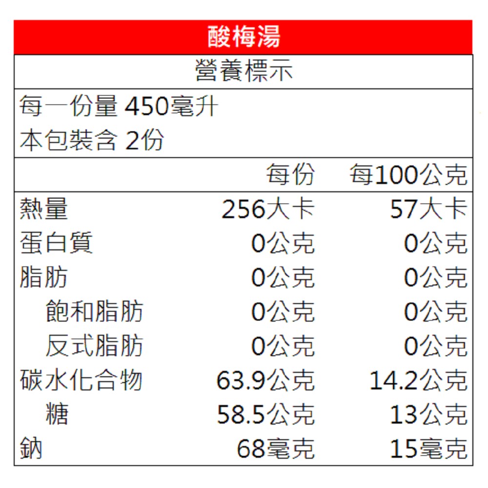 【老北京】酸梅湯12瓶(900ml/瓶)免運, , large