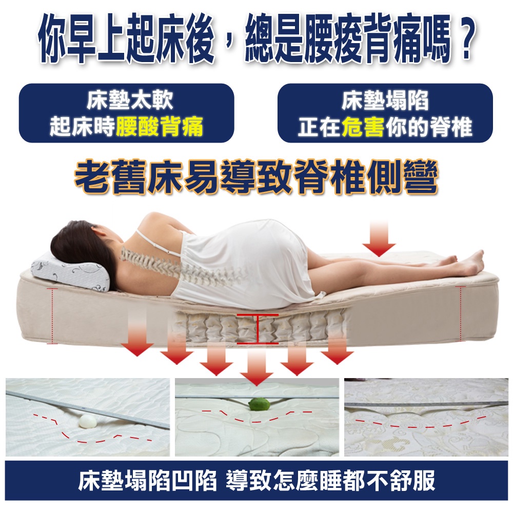 【日本旭川】AIRFit氧活力酷涼涼感2.2cm空氣床墊 伊正推薦 可水洗 6D透氣循環 高回彈 涼墊 涼蓆, , large