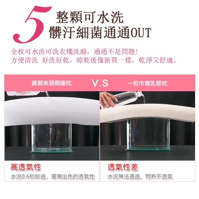 【日本旭川】AIRFit氧活力護肩美頸呼吸枕 可調高度透氣枕 3D立體透氣枕 防螨抗菌枕 可水洗枕 枕頭, , large