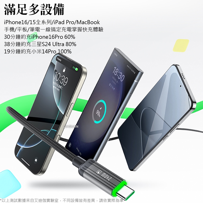 AIDOGA艾迪伽LQ DC4012鋼鐵系列USB-C to Type-C PD充電線傳輸線快充線編織線240W LED 1.2M, , large