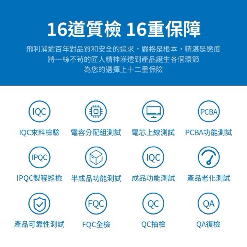 【Leo手機周邊專賣店】PHILIPS飛利浦 攜帶式儲能行動電源 / DLP8092C  /  600W, , large