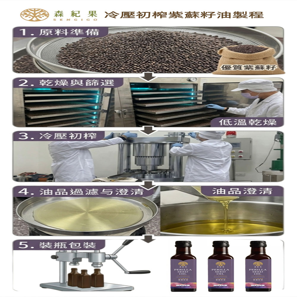【森紀果】100%冷壓紫蘇籽油2瓶(250ml/瓶〉(免運費), , large