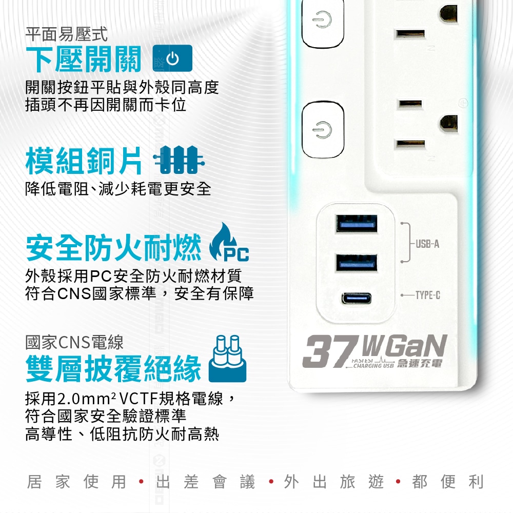 Energizer 勁量 氮化鎵Gan 37W 4開3孔3座 USB延長線 1.8米(2USB 1TYPEC 新安規 台灣製), , large