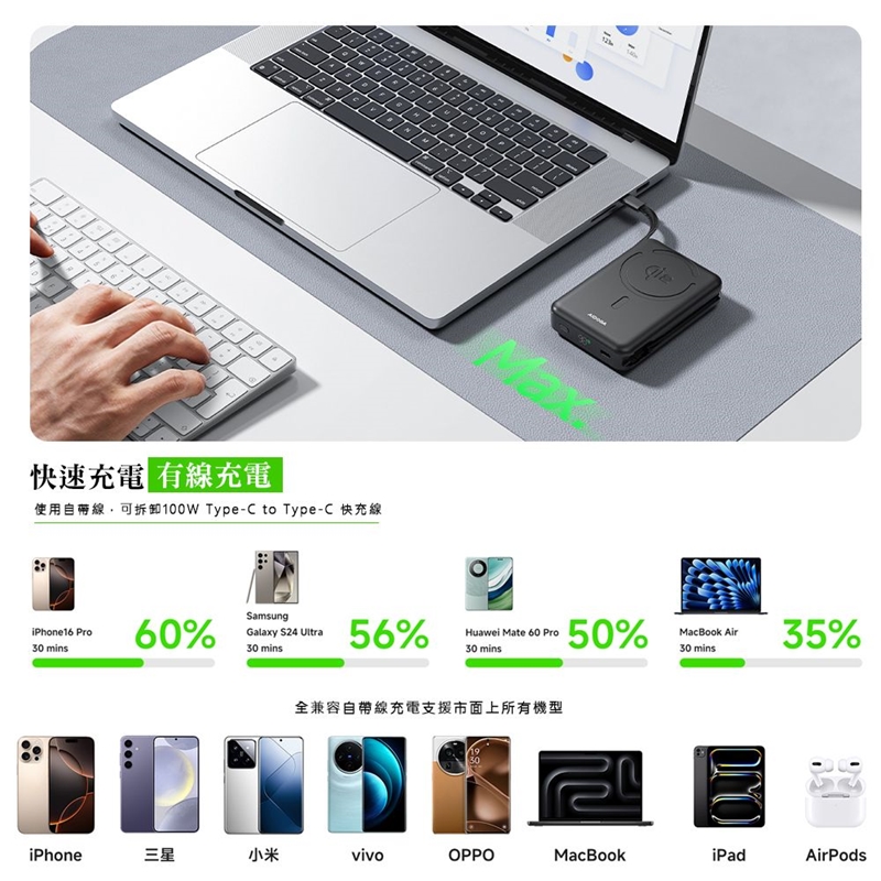 AIDOGA艾迪伽 LQ PB4241 PowerMag系列Qi2磁吸手機支架無線充行動電源10000mAh 38.5Wh 35W Magsafe, , large