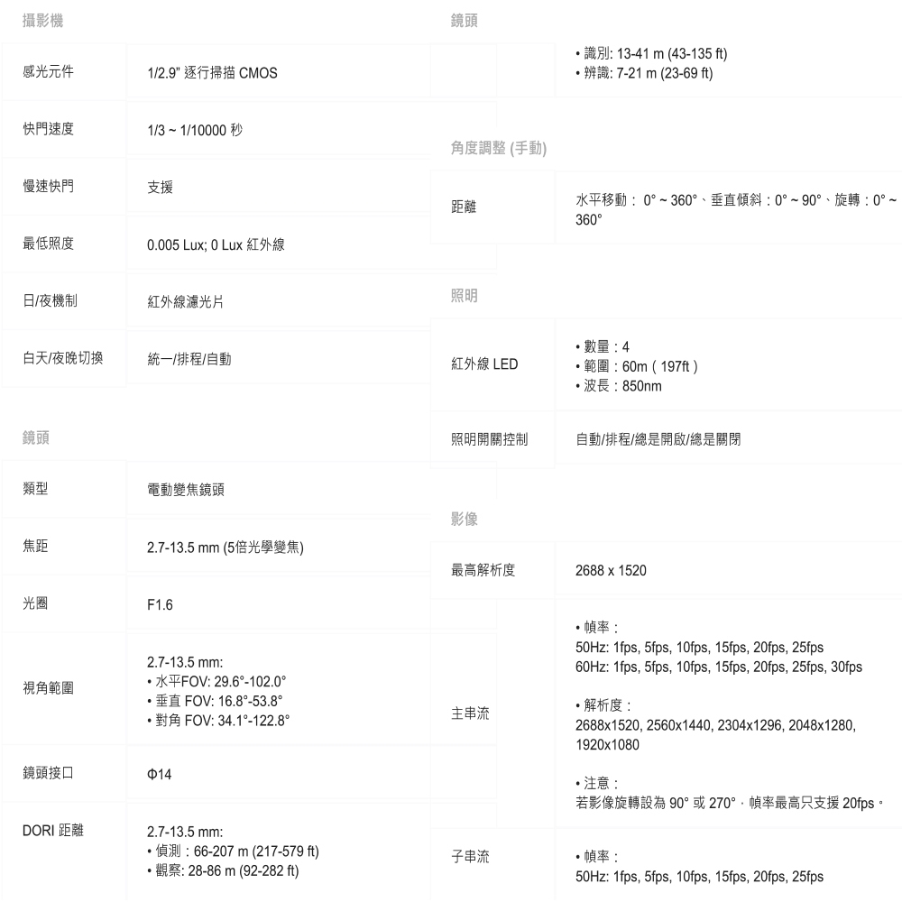 TP-LINK 昌運監視器組合 VIGI NVR1008H-8MP 8路主機+ 400萬網路攝影機*4, , large