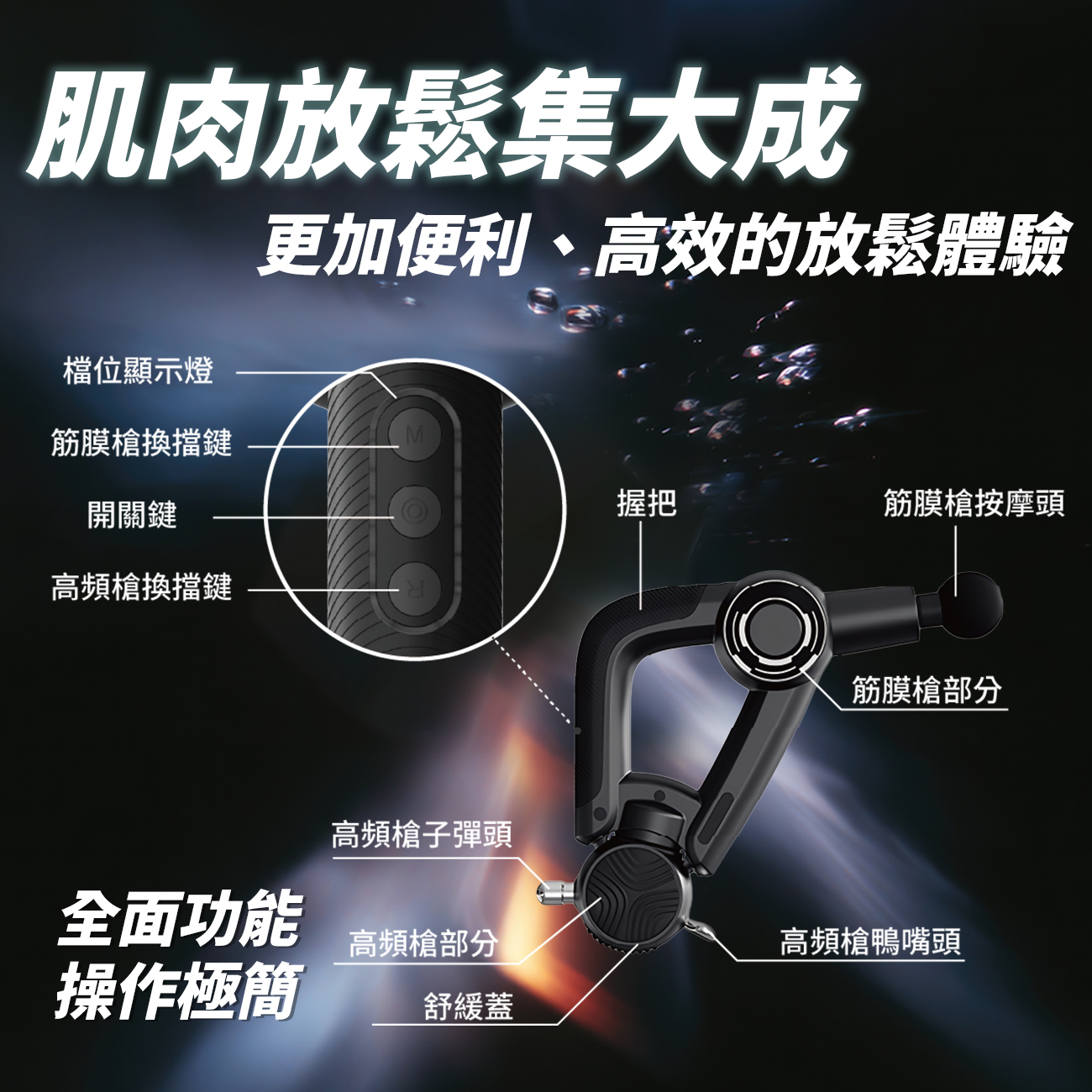 【YOULISN優力神】泰坦 雙鋒高頻槍 Y1000｜按摩槍 筋膜槍 深層震動 肌肉放鬆 肩頸舒緩, , large