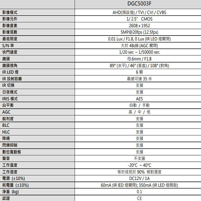 昌運監視器 AVTECH 陞泰 DGC5003F 500萬 四合一 半球紅外線攝影機 紅外線35M 日夜切換, , large
