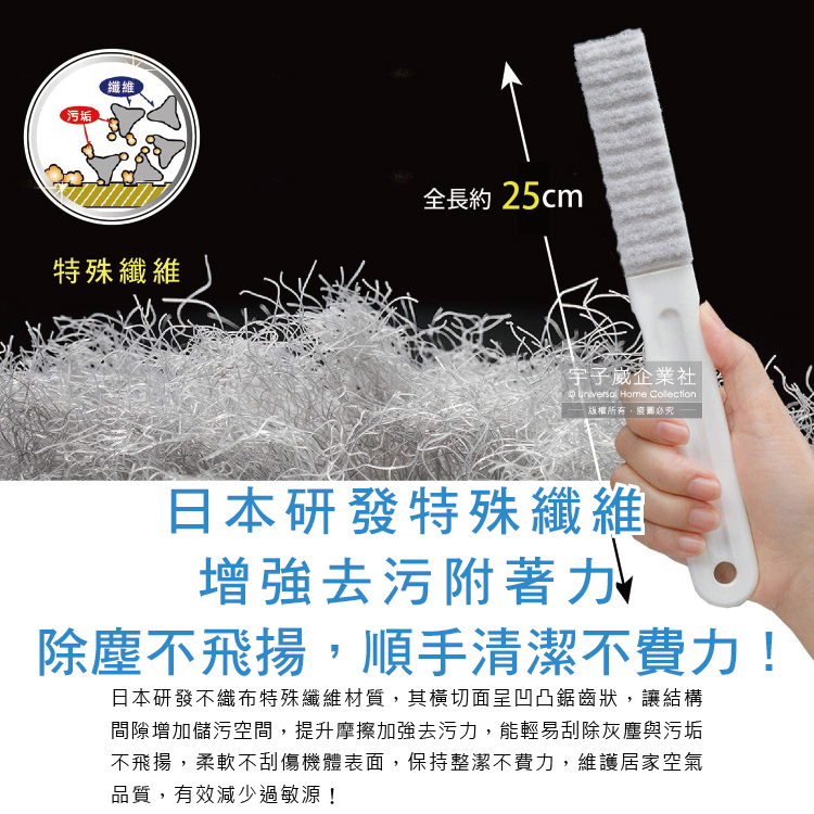 [日日好物]日本SANKO-冷氣機出風口濾網免洗劑去污除塵扁型不織布清潔刷1入/袋(耐熱透氣快乾防霉有掛孔好收納), , large