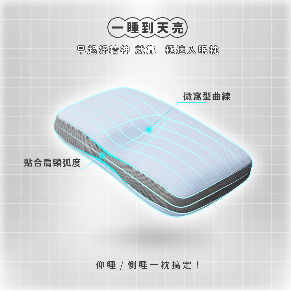 【日本旭川】AIRFit氧活力極速入眠全方位守護枕 5層可調高度透氣枕 3D立體 防螨抗菌枕 可水洗枕 枕頭 乳膠枕, , large