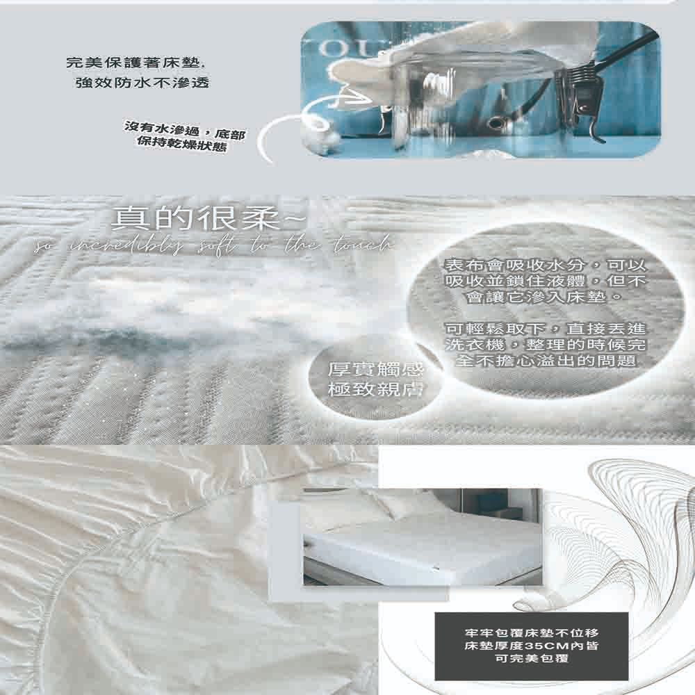 【生活好室】透氣微孔保潔墊 保潔墊 透氣防水 床墊 保潔 多種認證 床包式 SGS 防水透氣認證 防螨 100%台灣製造, , large
