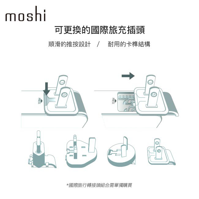 Moshi ProGeo 旅充系列 USB 4-Port 充電器 (35W，US美規)  2.4A 快充 萬國充電, , large