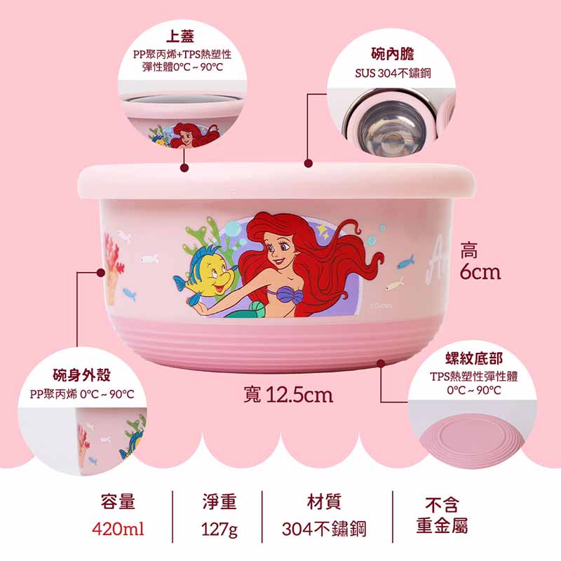 304 STAINLESS STEEL BOWL 420ml, , large