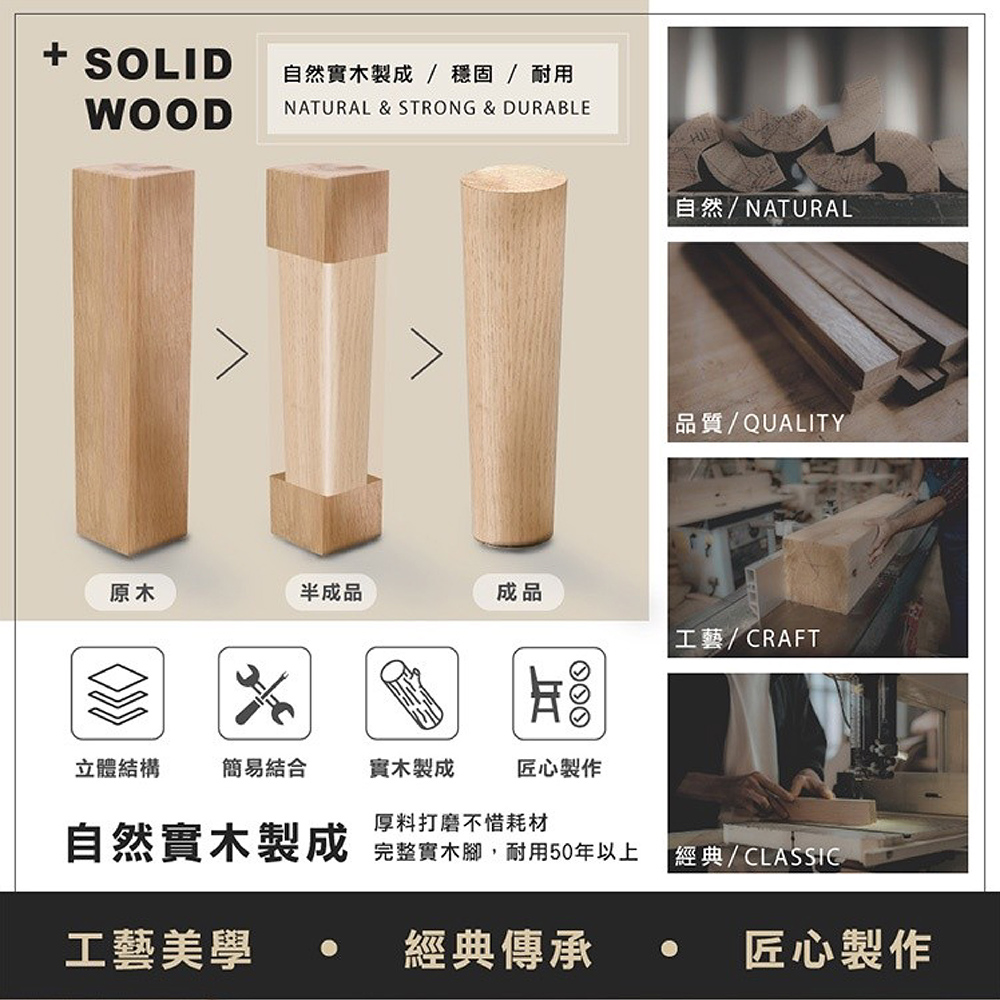 【嘟嘟屋】Breeze微風系上開下抽收納實木腳邊櫃, , large