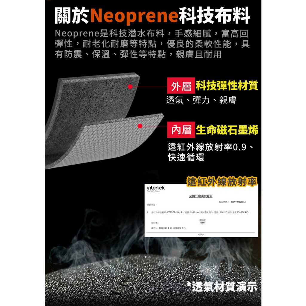 【生命磁】生命磁 石墨烯 4000高斯磁石遠紅外線 強循溫感護腕 腕隧道 板機指 手腕痛 媽媽手 滑鼠手 電繪 護具, , large