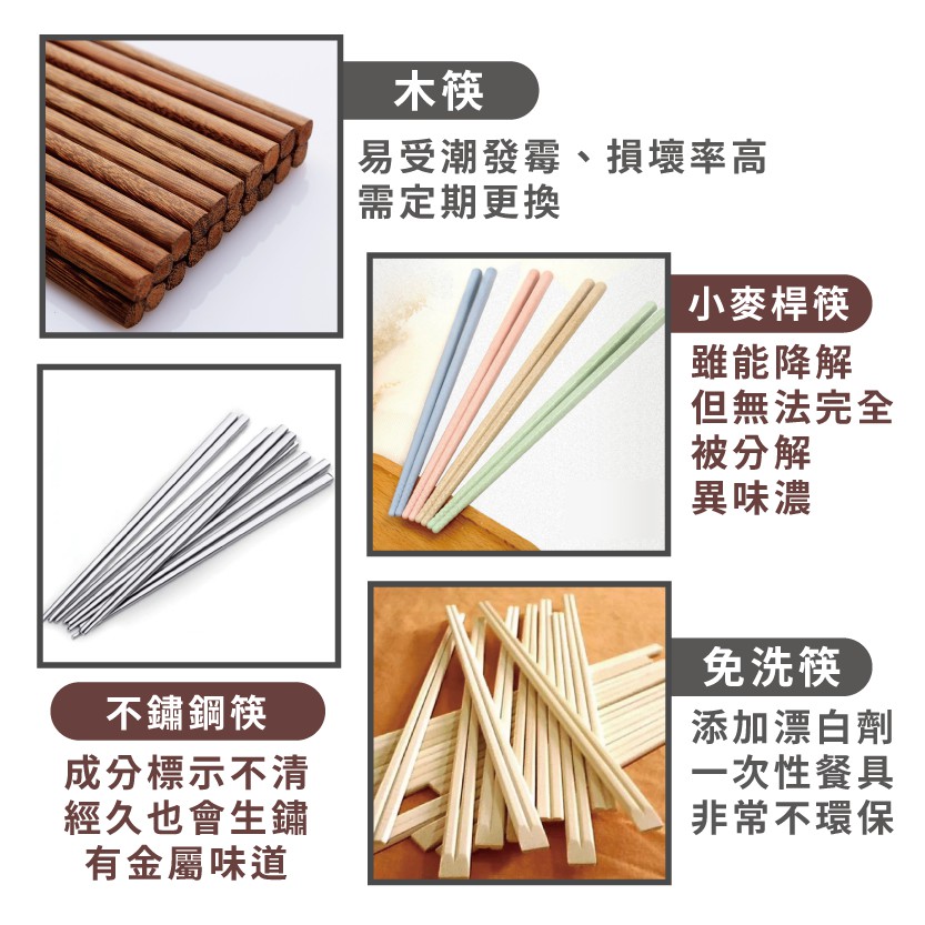 【純鈦霧面長筷】20cm 霧面 鈦筷 環保筷 筷子 環保餐具 露營, , large