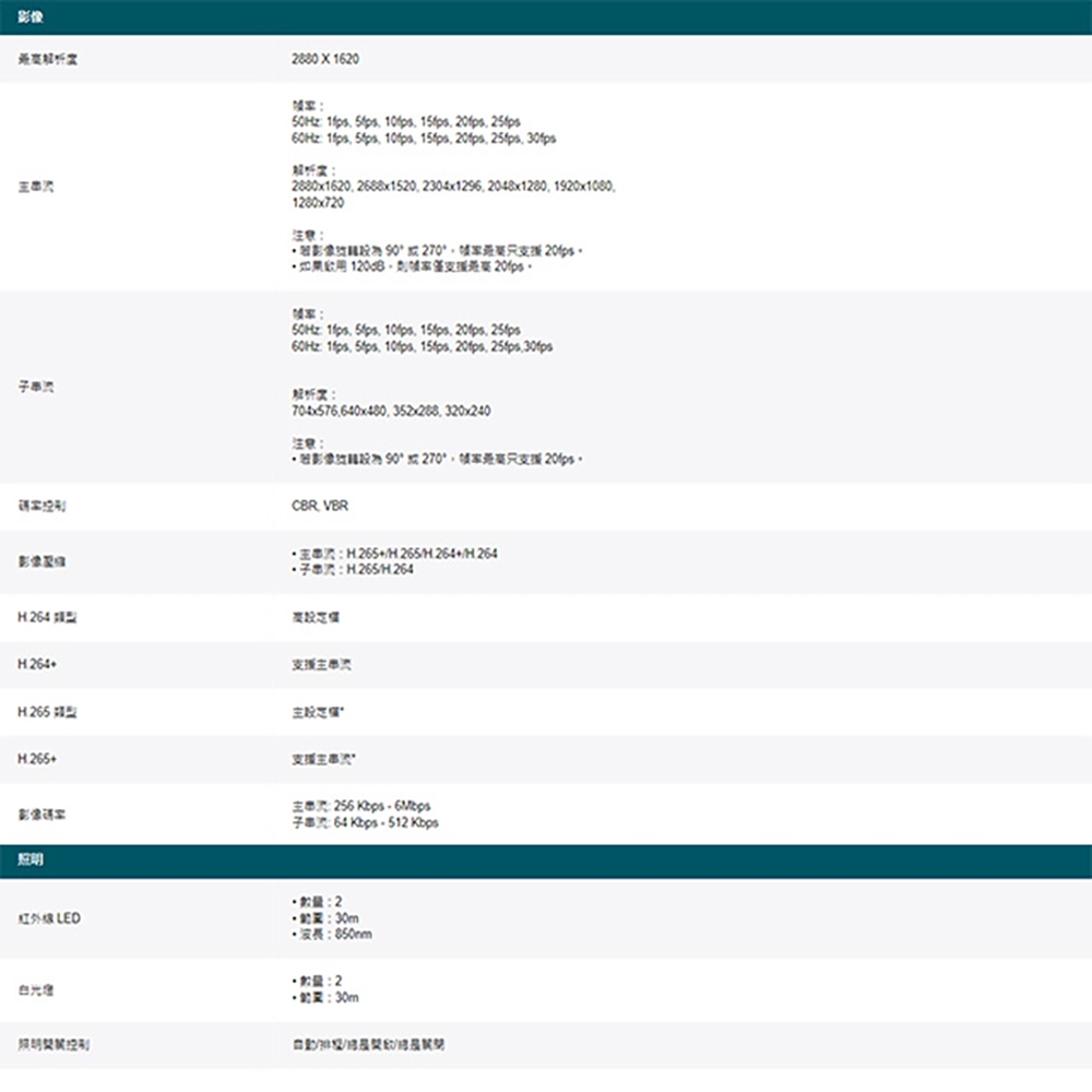 TP-LINK昌運監視器組合 VIGI NVR1008H-8MP 8路主機+VIGI C355 5MP全彩網路攝影機*6, , large