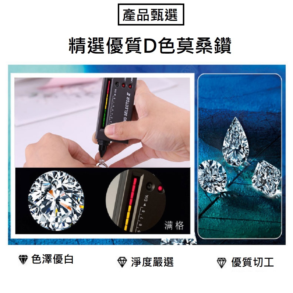【A&R】莫桑鑽奢華鎖骨項鍊款1克拉附精美禮盒, , large