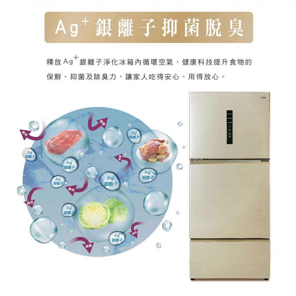 HERAN 578L Taiwan Made Grade 1 Energy Saving Inverter Triple Door Refrigerator HRE-C5721V, , large