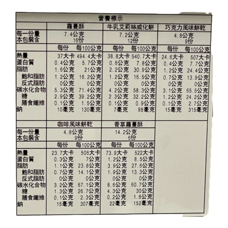 北日本HS18精選西點禮盒, , large
