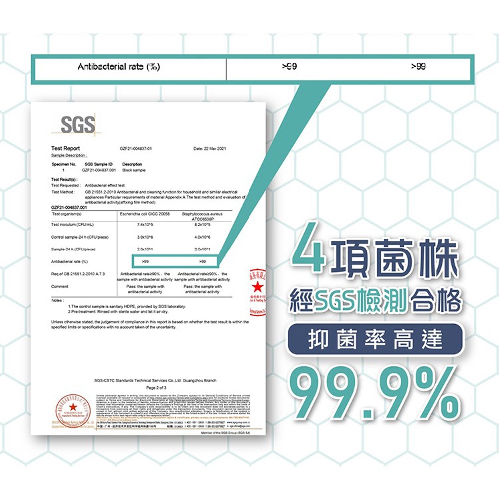 HERAN 禾聯 16吋 奈米銀抑菌 DC直流電風扇 HDF-16AH76G, , large
