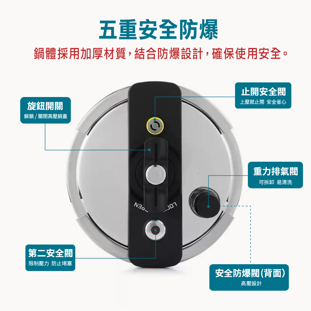 BRICKELL Far Infrared Enamel Rotary Pressure Cooker, , large