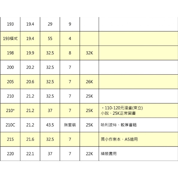哈哈書套 30.0公分, , large