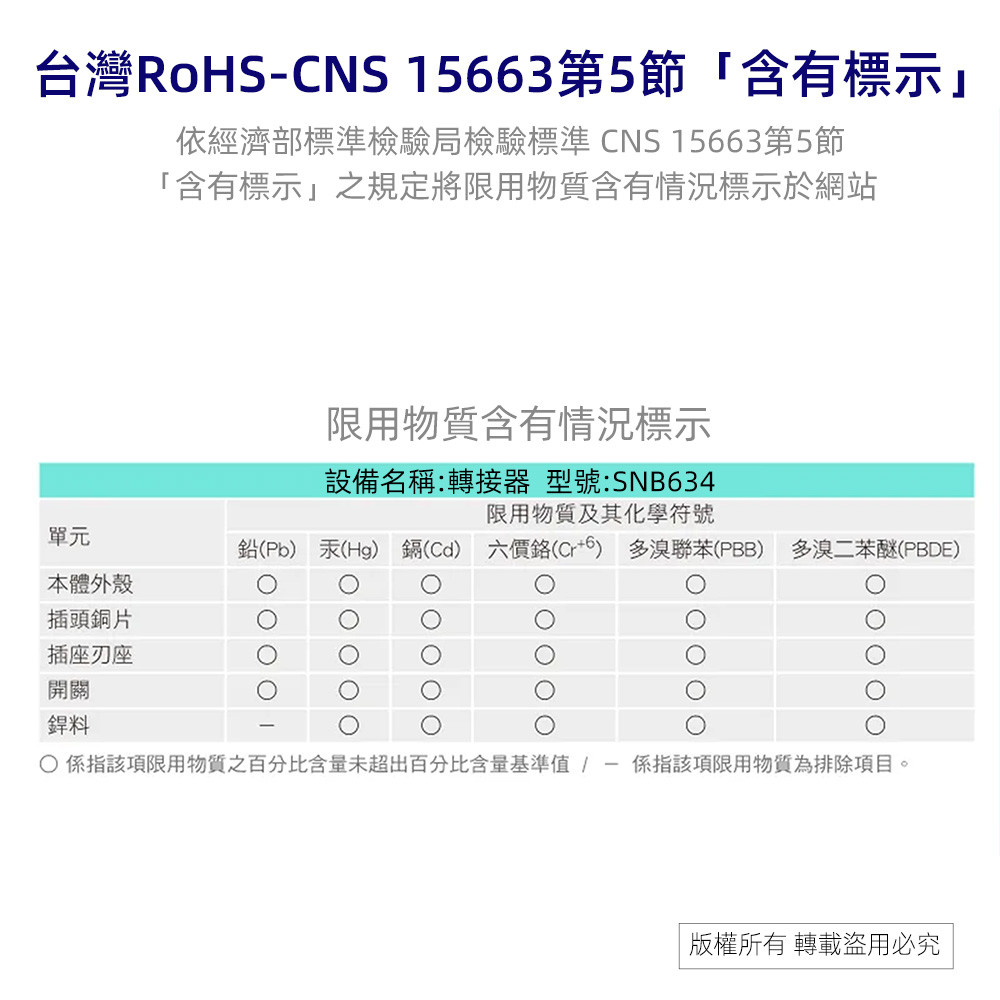 超電王1開2插(2P+3P)3轉2(過載保護) SNB634, , large
