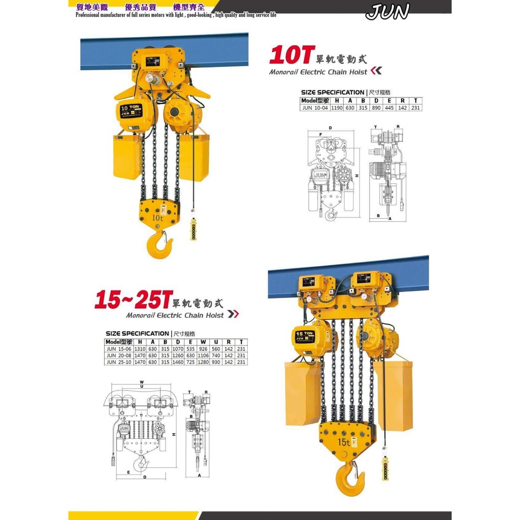 WIN 五金 JUN 1T*3M 單鍊式 三相電動吊車 電動絞盤 電動提升機 手拉吊車 手搖吊車 吊重 廠房設備, , large