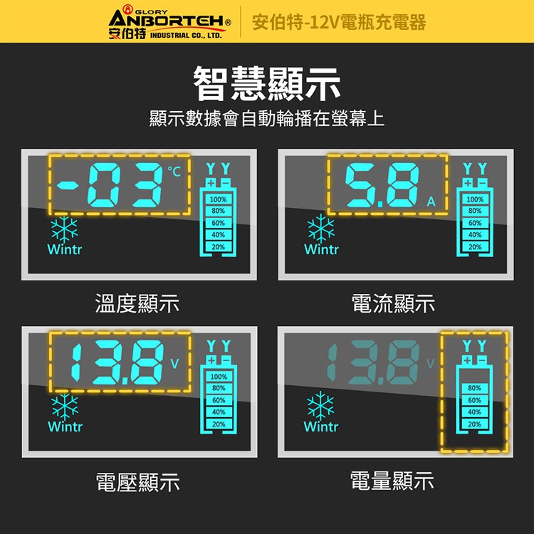 【安伯特】12V修復電瓶充電器(汽車/機車/小貨車/電瓶修復), , large