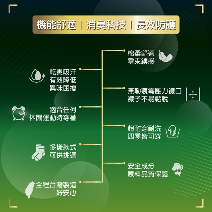 【D&G】男運動長襪<深灰>D552 毛巾底 運動襪 休閒襪, , large