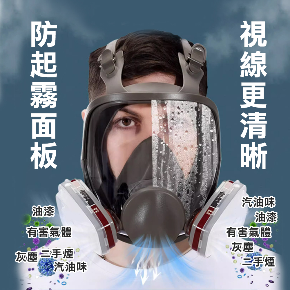 台灣現貨！6800全罩防毒面具 雙罐式 5N11濾棉 防塵 6001濾盒濾毒罐 呼吸道防護 護目鏡 防塵N95 非3M, , large