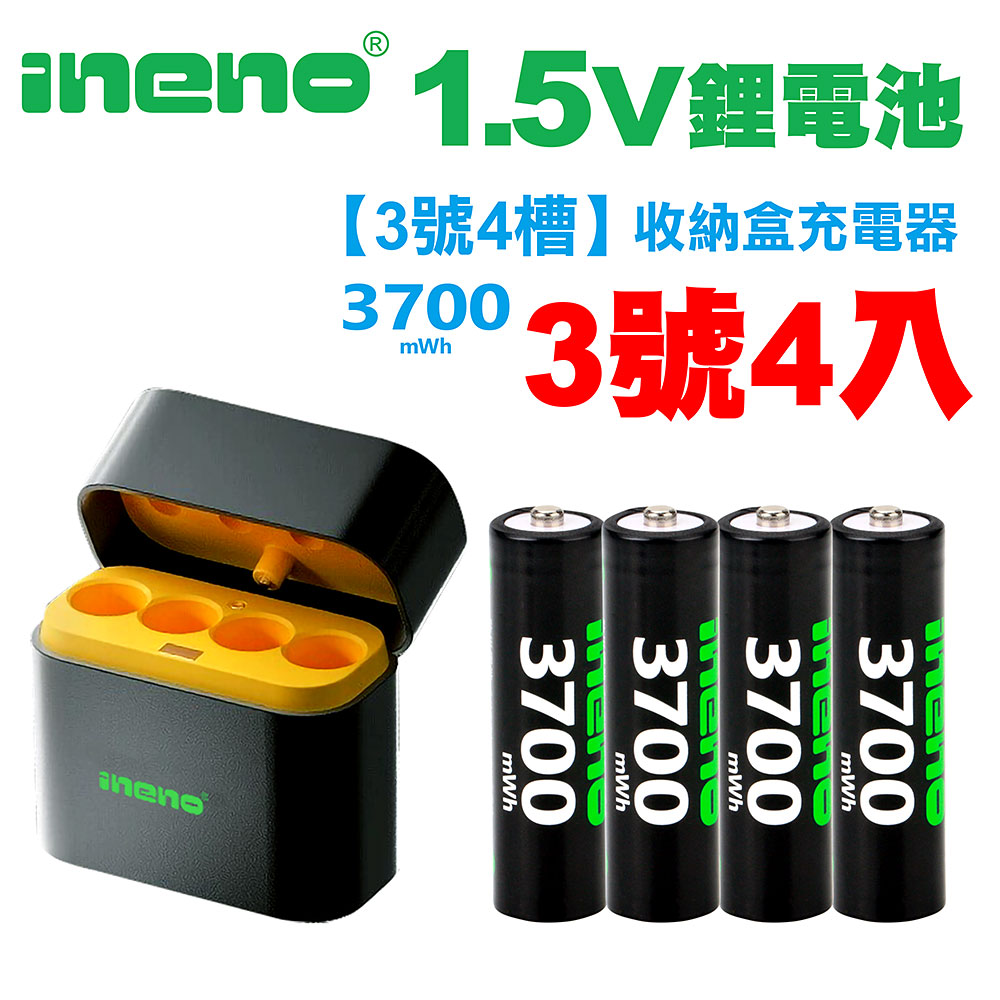 ineno