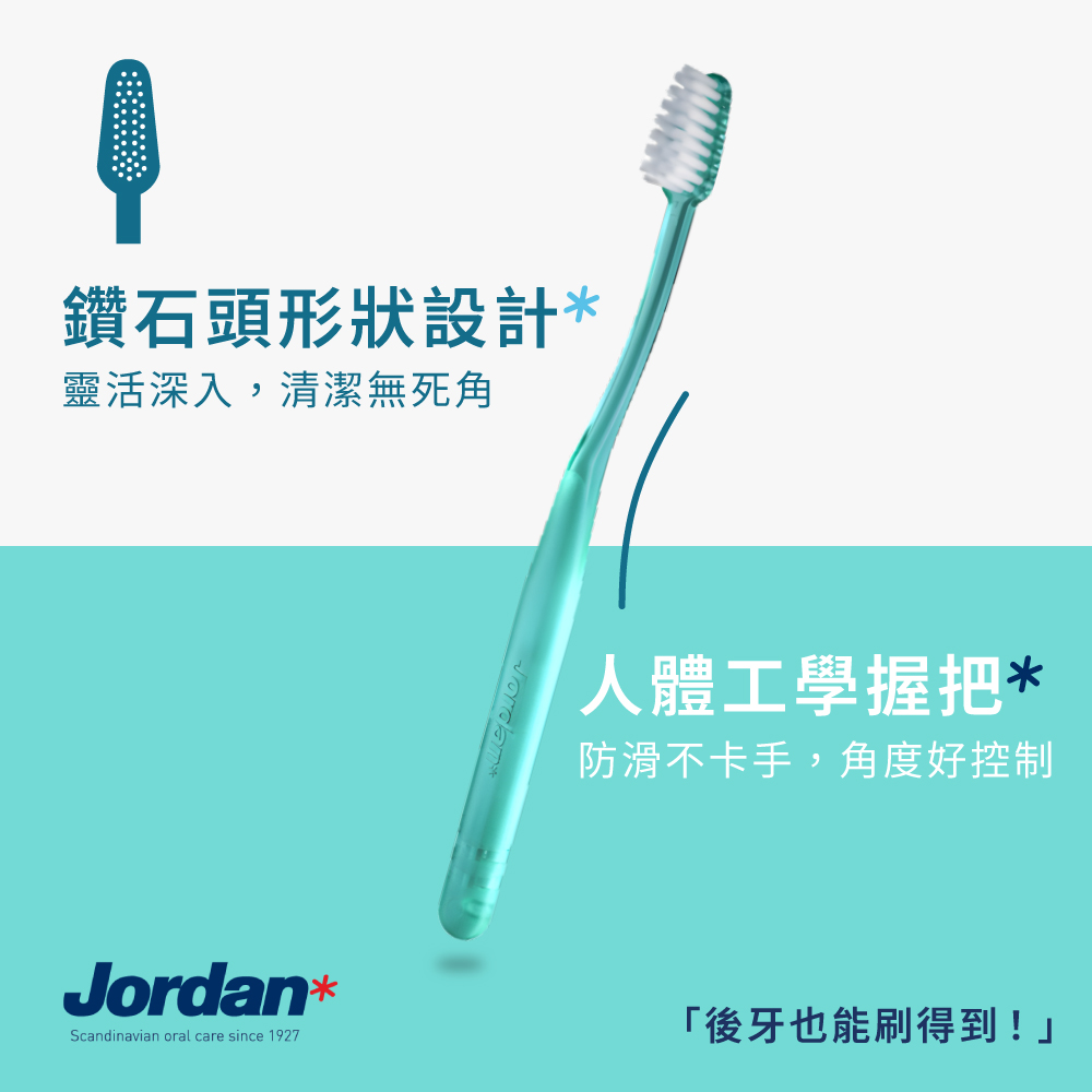 JORDAN 超纖細 超軟毛 成人牙刷(挪威品牌 顏色隨機出貨)一包3入 J-01636, , large