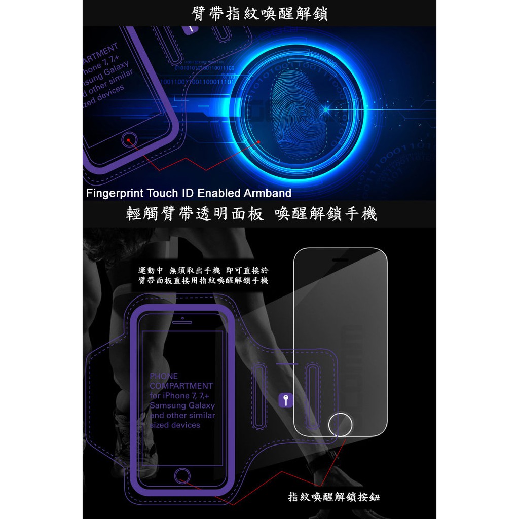 GCOMM SPORT 指紋辨識 超輕薄雙層萊卡透氣親膚 4.8吋 運動臂帶 運動酷黑, , large