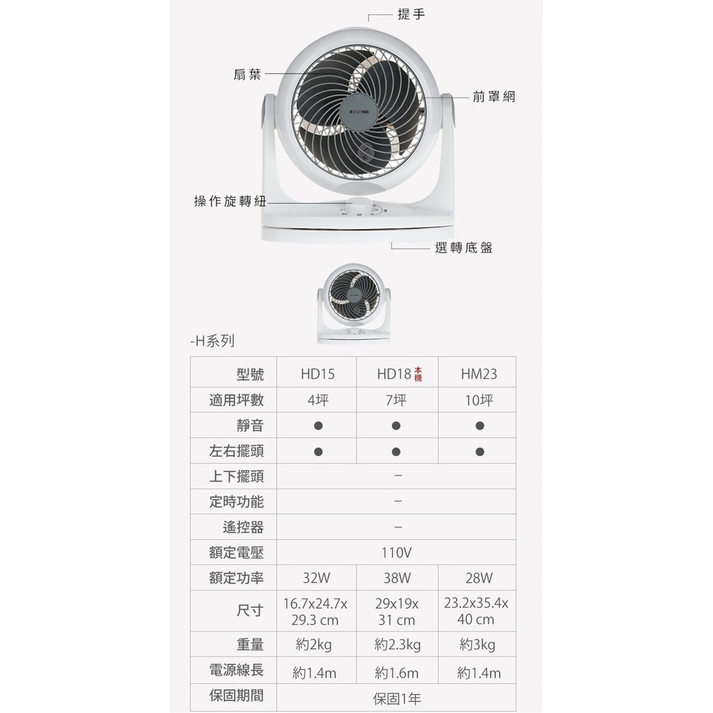 IRIS OHYAMA PCF-HD18 循環扇  電風扇 適用7坪 公司貨, , large