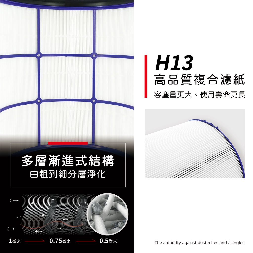 蟎著媽 適用 戴森 Dyson DP04 TP04 HP04 Pure cool hot+cool 空氣清淨機 濾網, , large