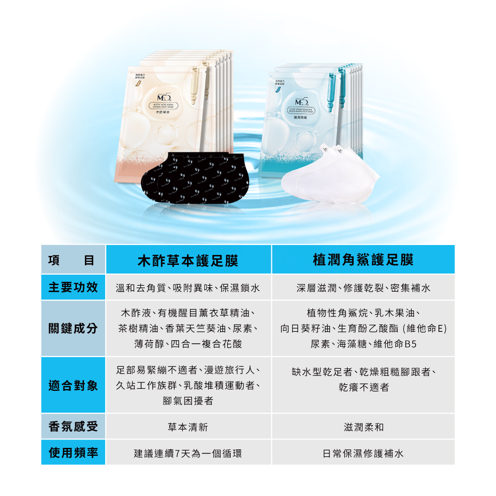 【ME5】K035 Wood Vinegar Herbal Foot Mask  ( 1 piece ), , large